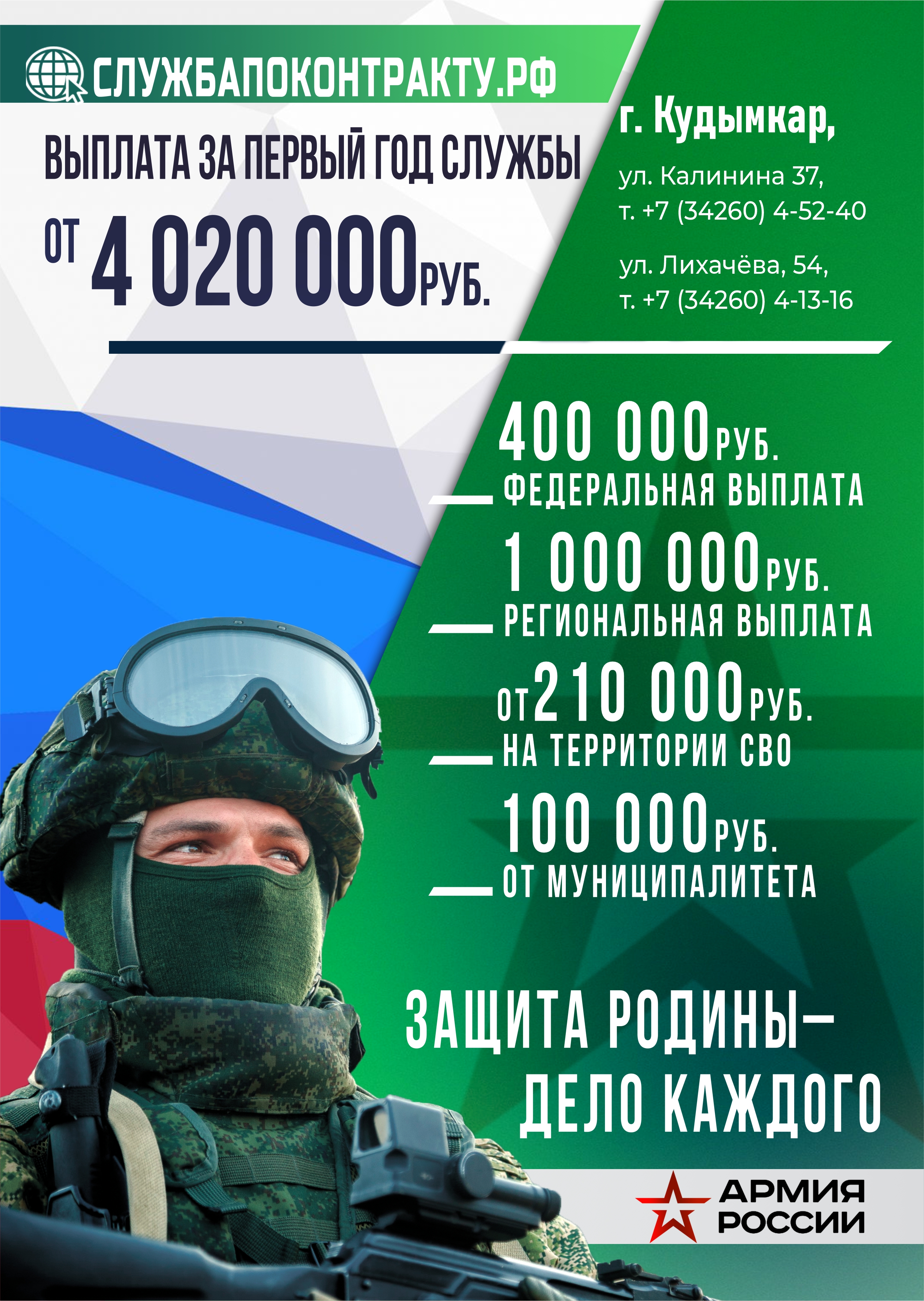 Изображения.